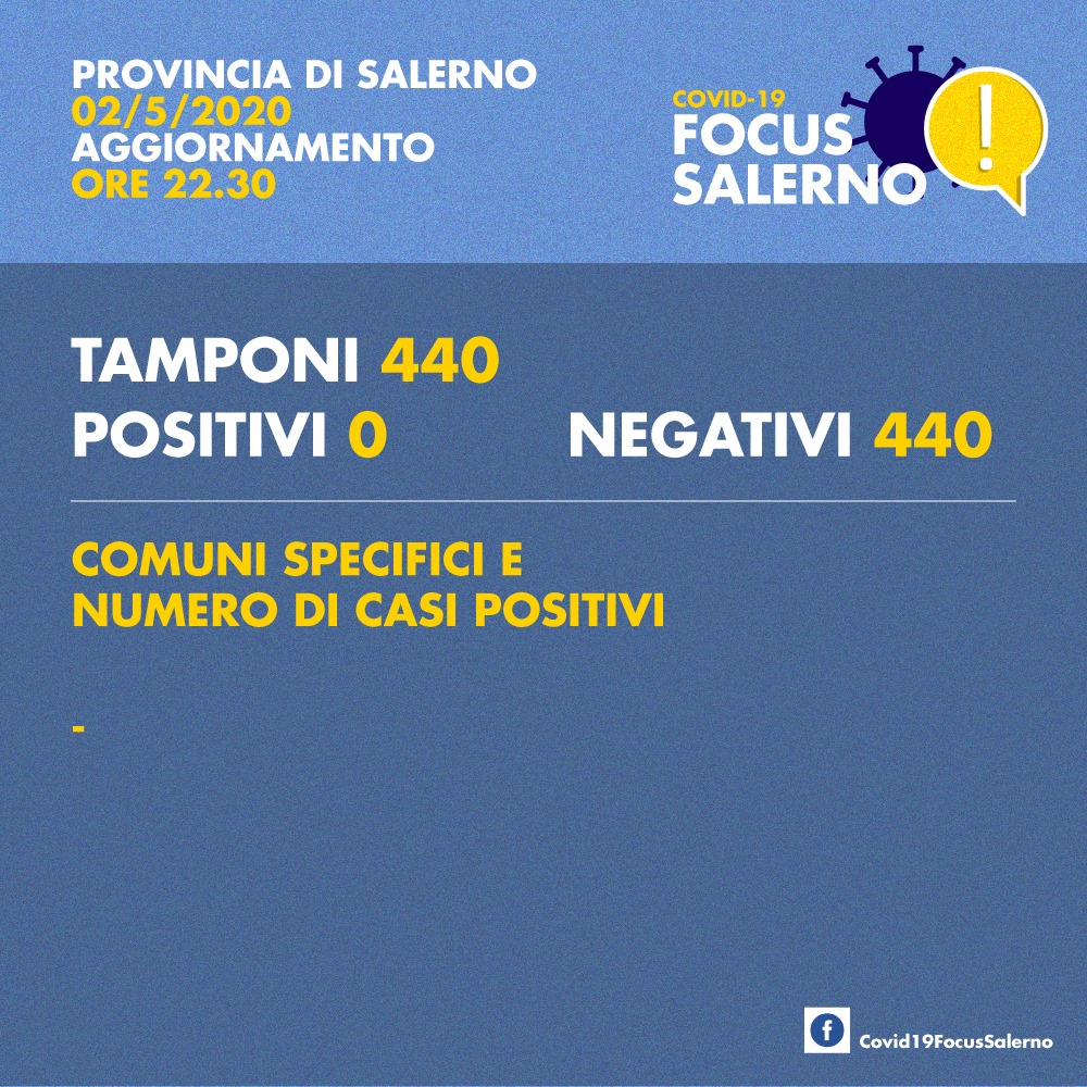 coronavirus-provincia-salerno-2-maggio-2020