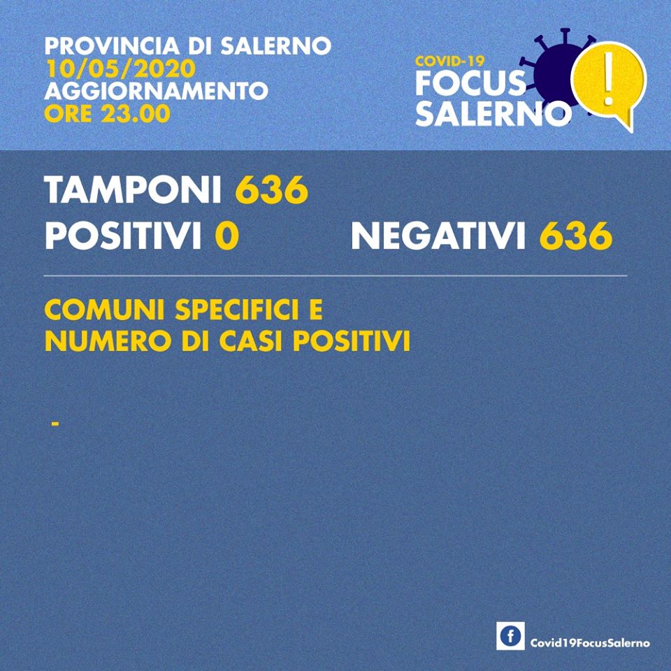coronavirus-provincia-salerno-bollettino-10-maggio